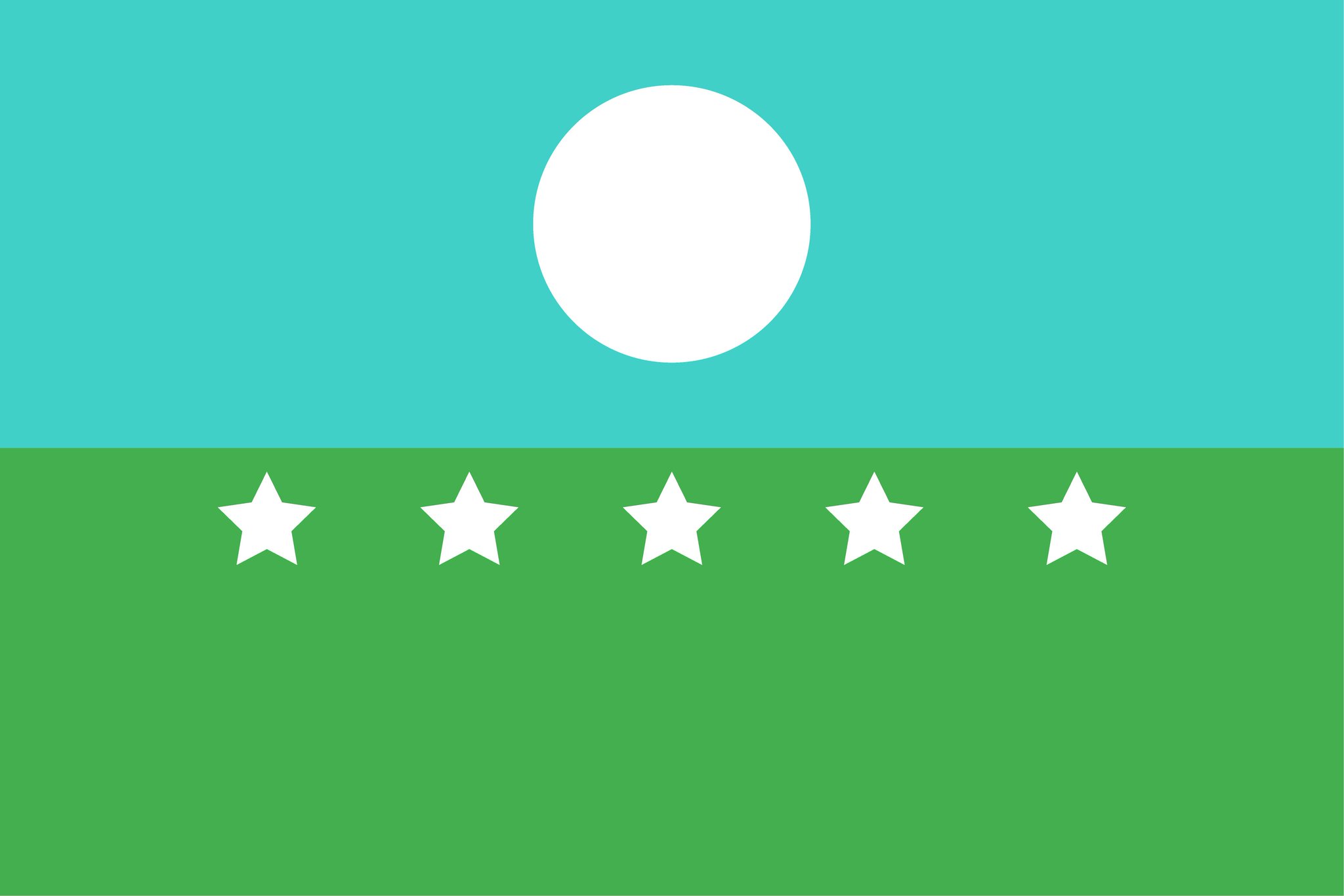 Republic of Shigastan (SCP Foundation)