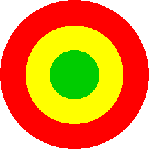 Republic of Congo Air Force (1961-1970, 1991-)