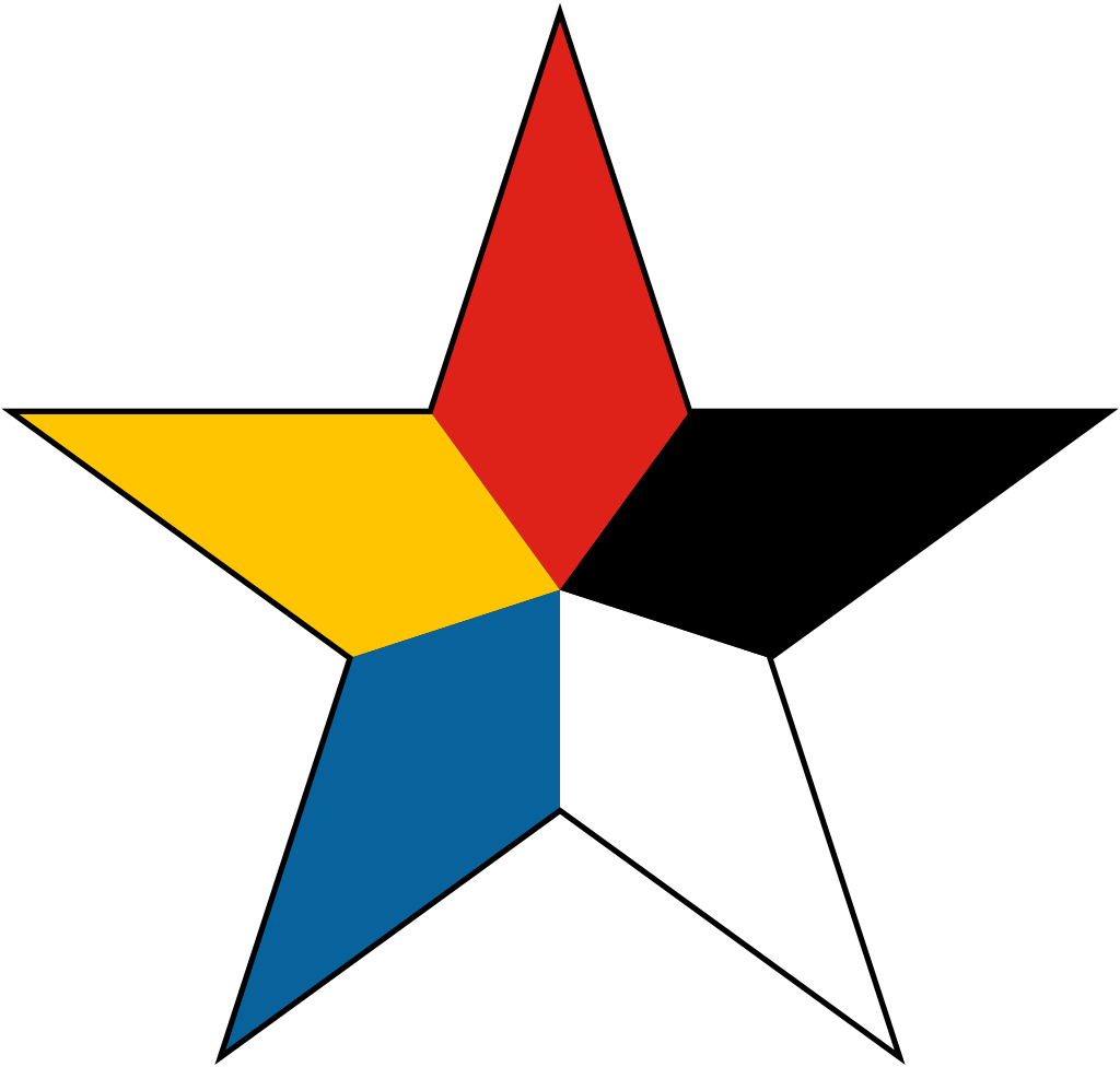 Air Roundel of the Republic of China (1916 - 1920)