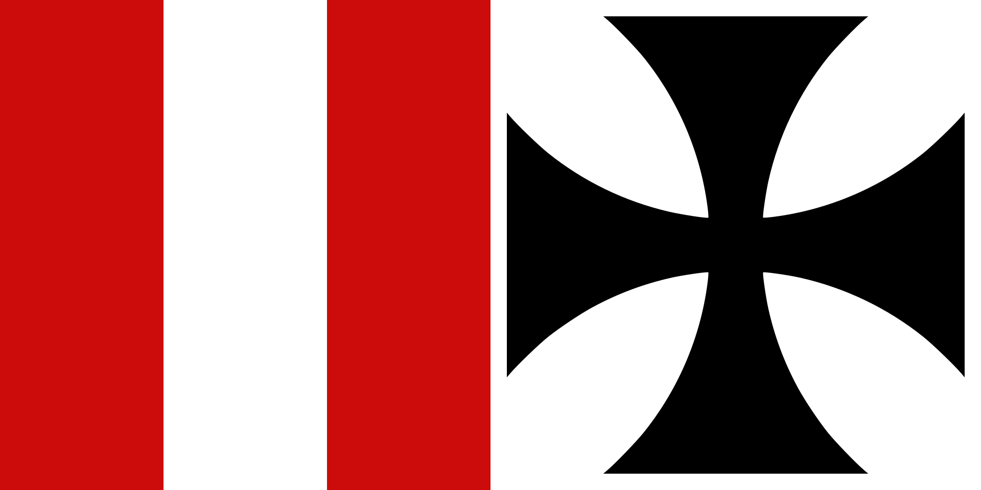 Air Roundel of Austria-Hungary (1914 - 1916)