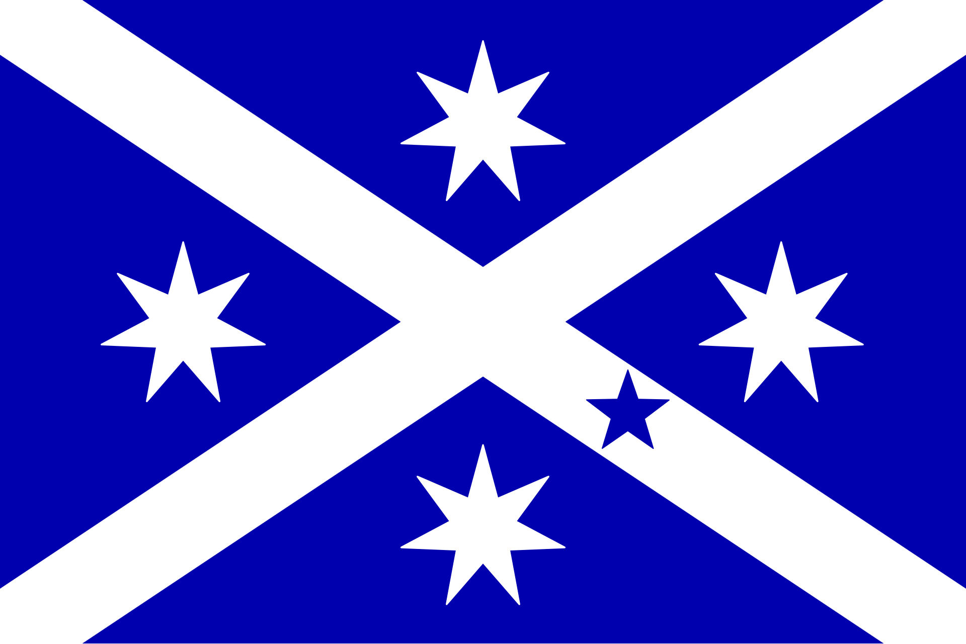 Scotland Island