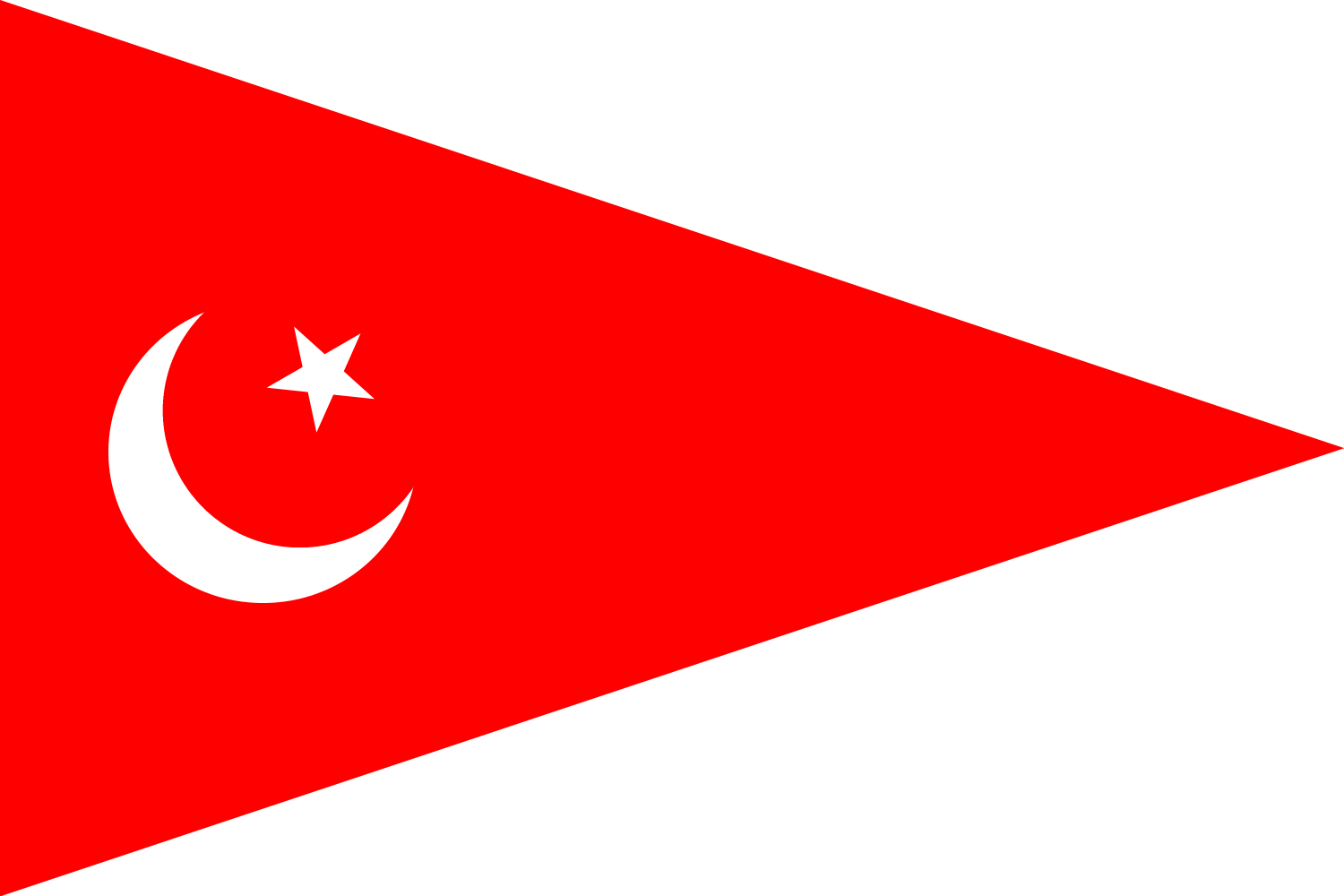 Ningxia (historical)
