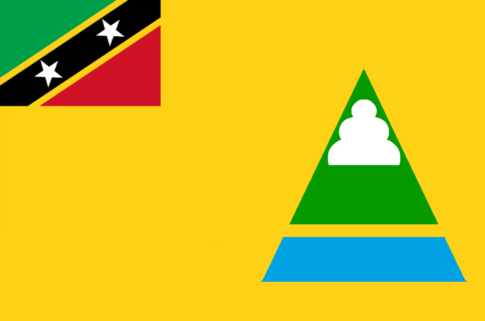 Nevis (FOTW)