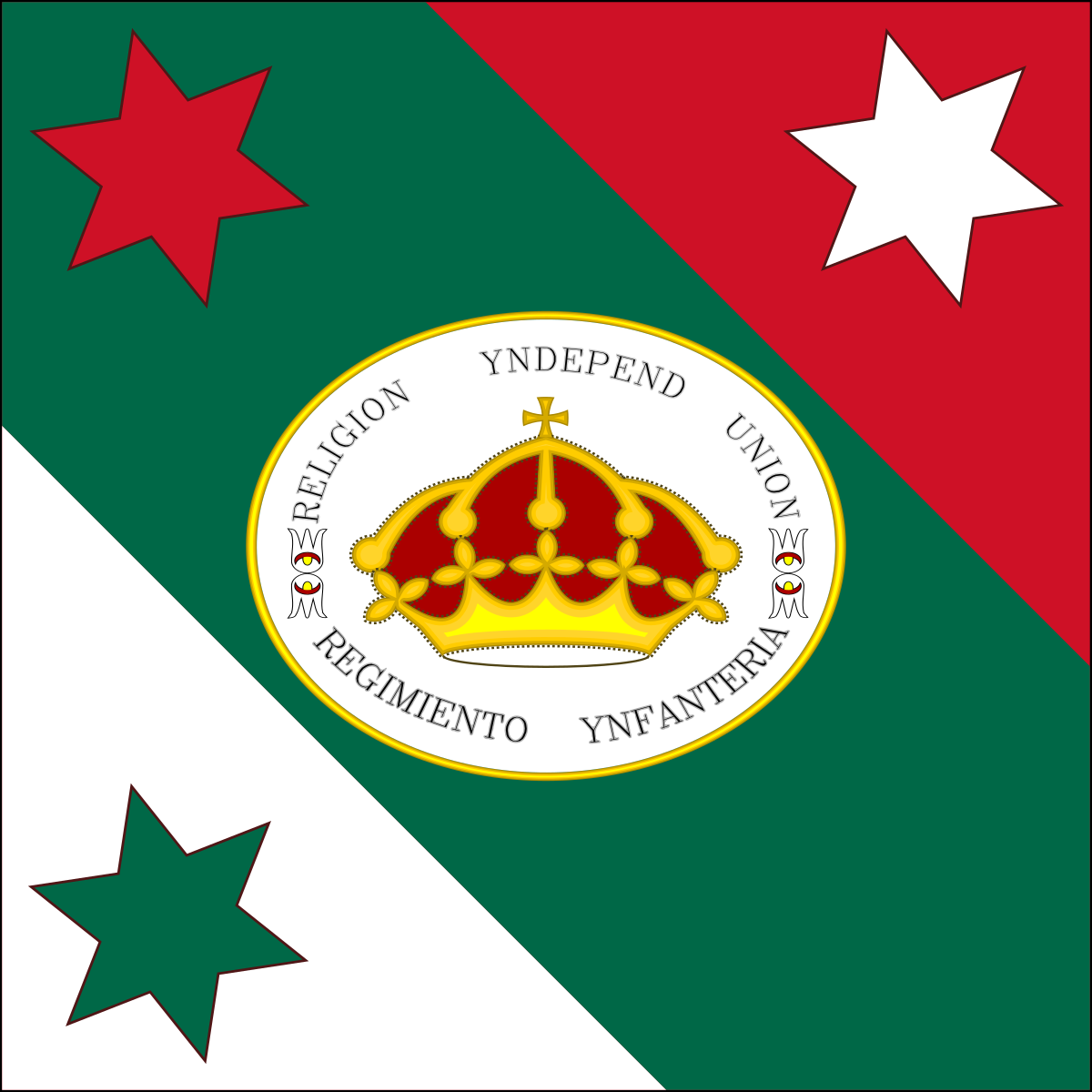 Army of Three Guarantees