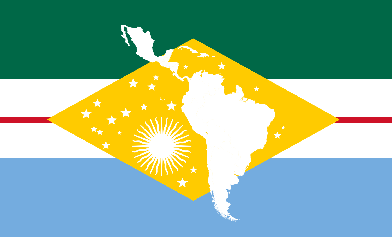 Unified Latin America