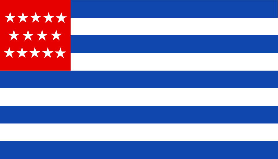 El Salvador (1875-1912)