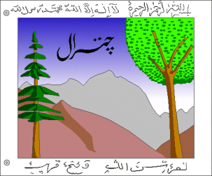 Chitral State (untin 1969)