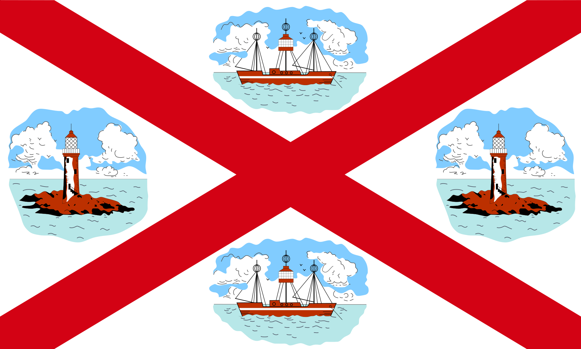 Commissioners of Irish Lights