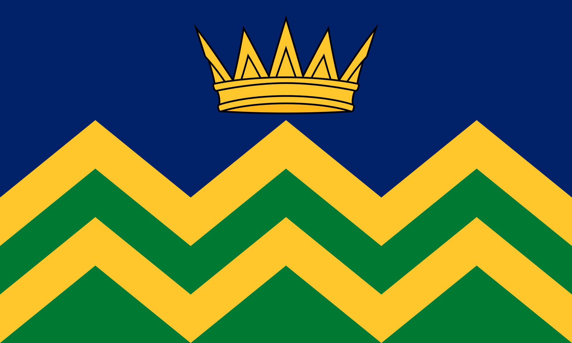 Cumbria