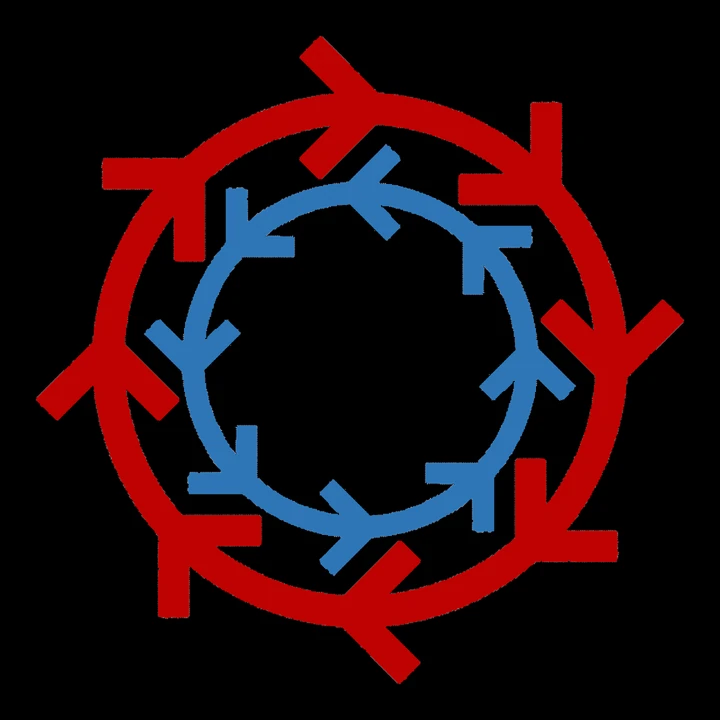Tenet Organization